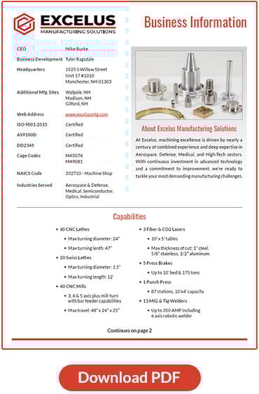 business-information